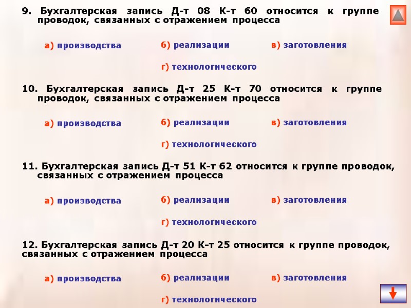 9. Бухгалтерская запись Д-т 08 К-т 60 относится к группе проводок, связанных с отражением